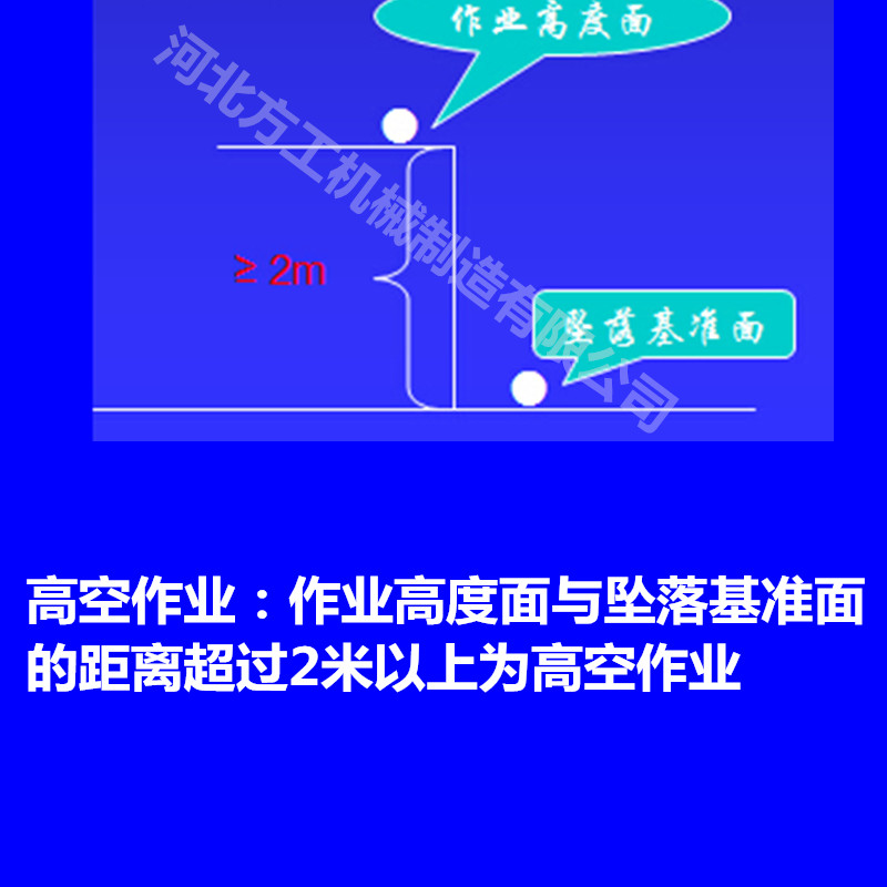 防坠器，安全防坠器