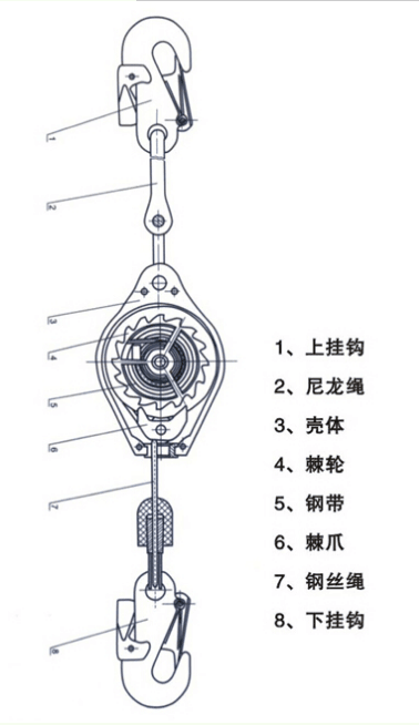 防坠器结构简图