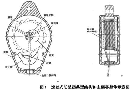 防坠器内部结构图.jpg