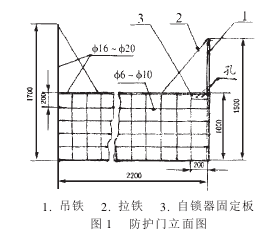 防护门立面图.png