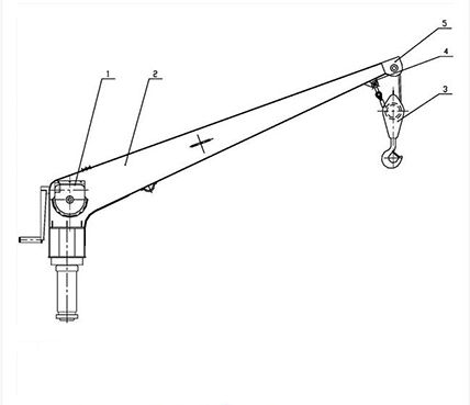 手摇绞盘回转吊运解决方案结构图示.jpg