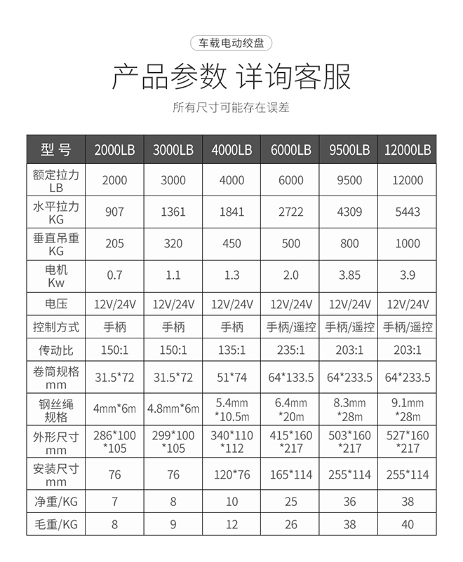 车载电动绞盘技术参数.jpg