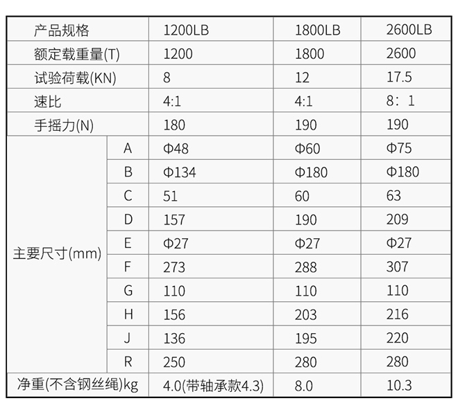 自锁式手摇绞盘产品参数.jpg