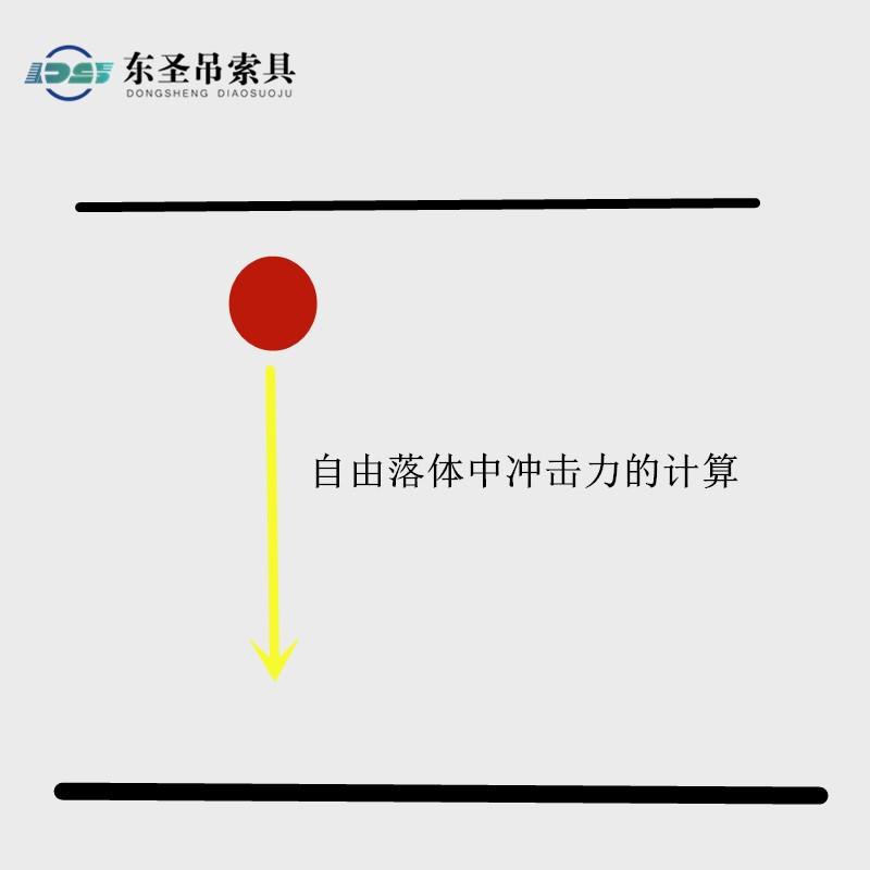 自由落体冲击力计算方法